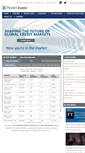 Mobile Screenshot of marketaxess.com